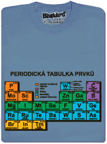 Periodická tabulka tričko i mikina