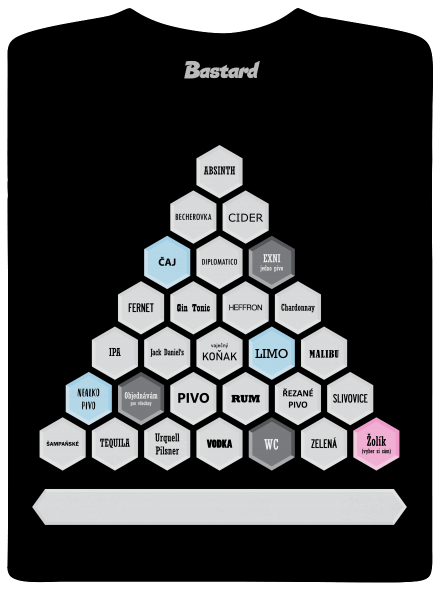 Textový alko kvíz a fix