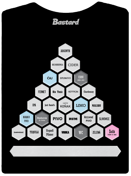 Textový alko kvíz a fix