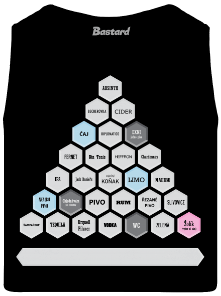 Textový alko kvíz a fix