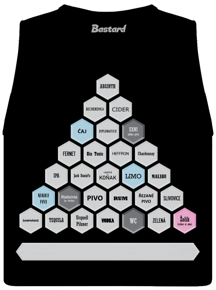 Textový alko kvíz a fix