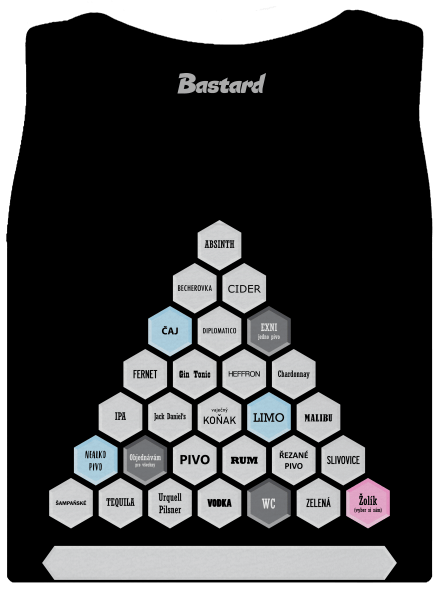 Textový alko kvíz a fix