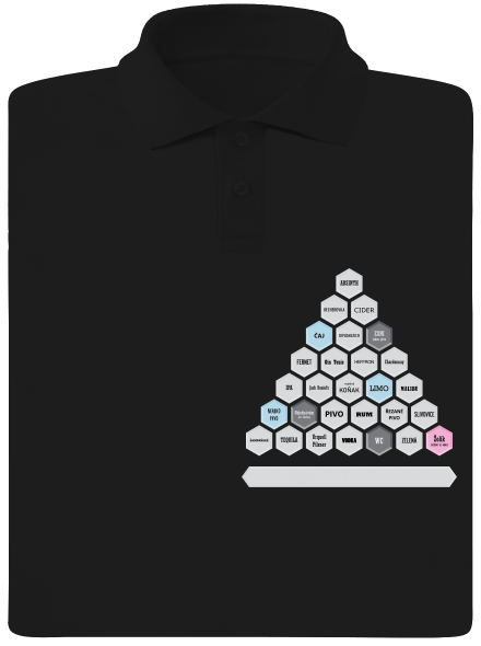 Textový alko kvíz a fix