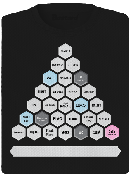 Textový alko kvíz a fix