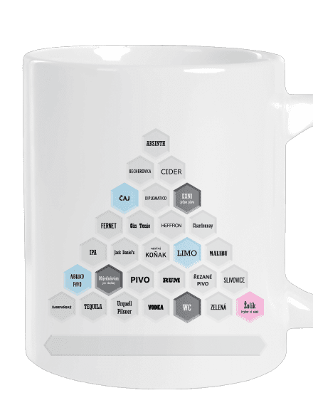 Textový alko kvíz a fix