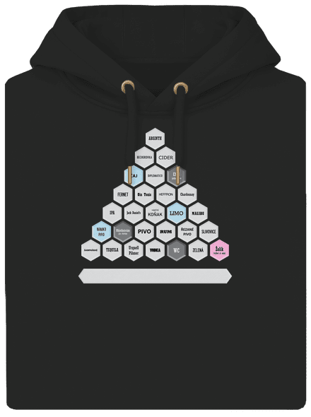 Textový alko kvíz a fix