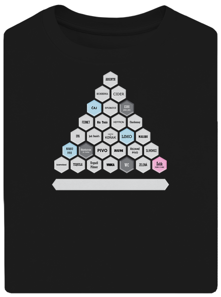 Textový alko kvíz a fix