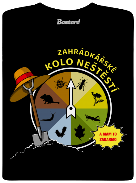 Kolo neštěstí