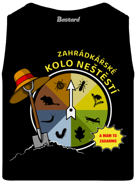 Kolo neštěstí