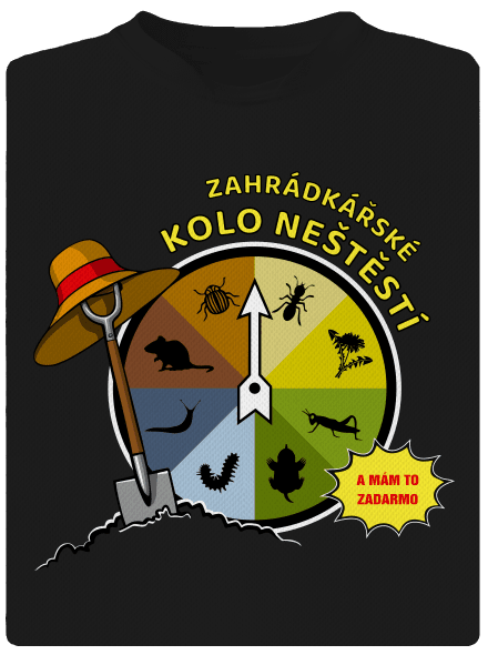 Kolo neštěstí
