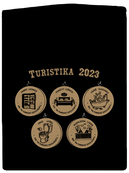 Turistika 2023