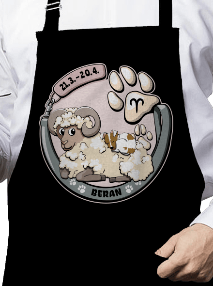 Psí horoskop: Beran