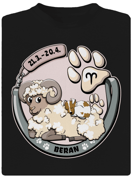 Psí horoskop: Beran
