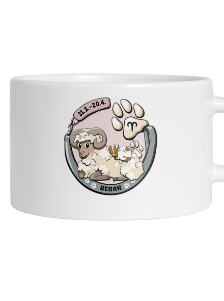 Psí horoskop: Beran