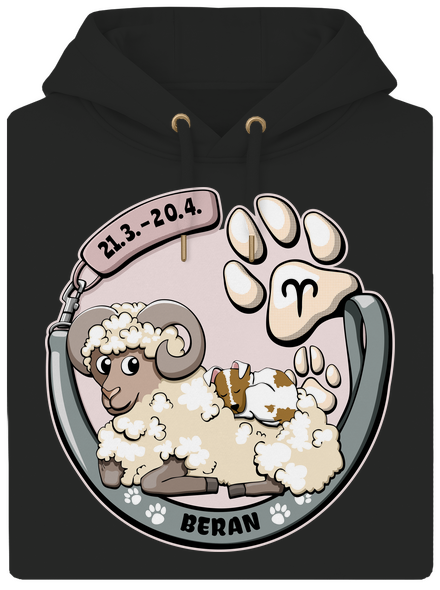 Psí horoskop: Beran