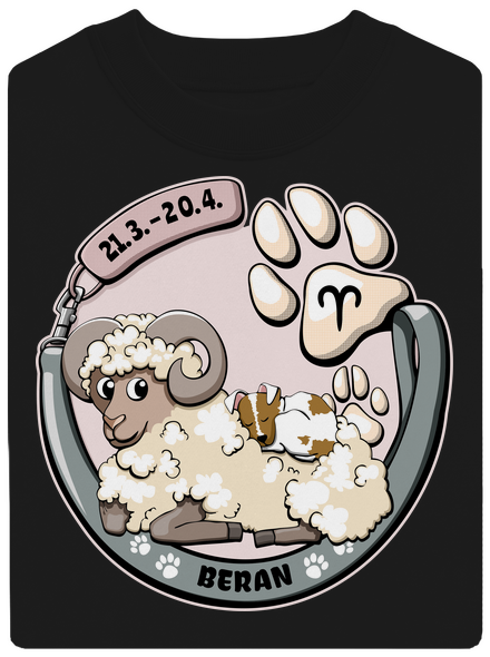 Psí horoskop: Beran