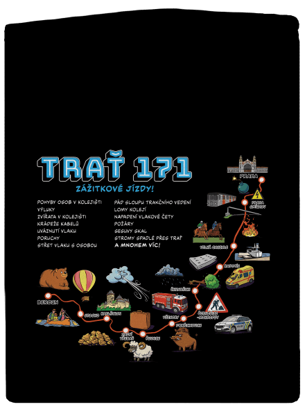 Trať 171