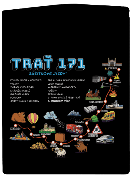 Trať 171