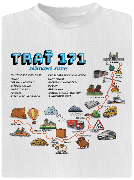 Trať 171