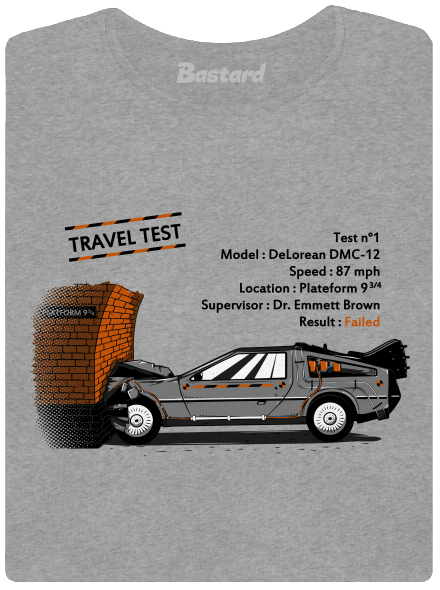 Error Test