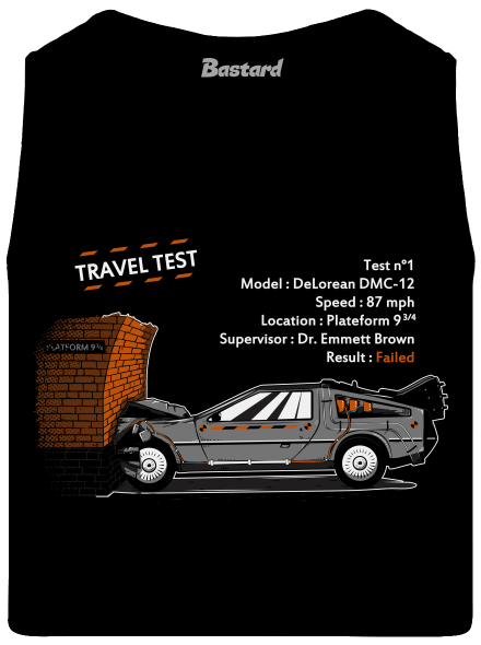 Error Test