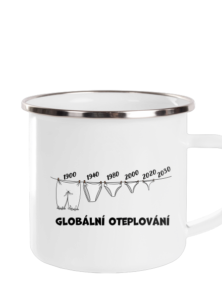 Globální oteplování