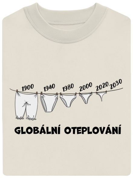 Globální oteplování