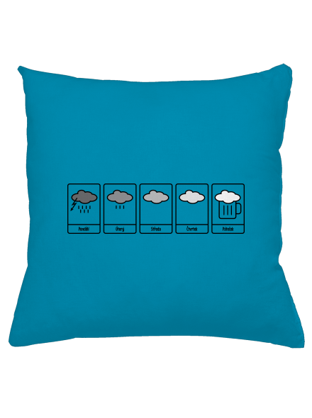 Předpověď počasí