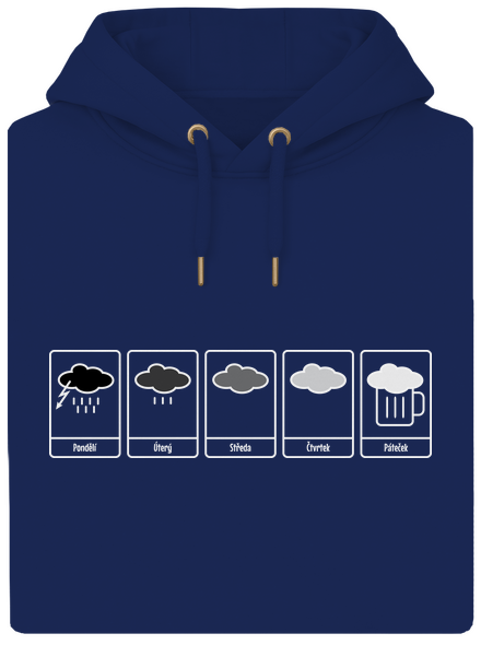 Předpověď počasí