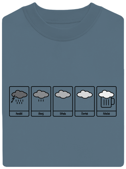 Předpověď počasí