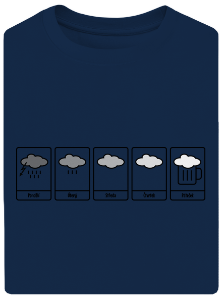 Předpověď počasí