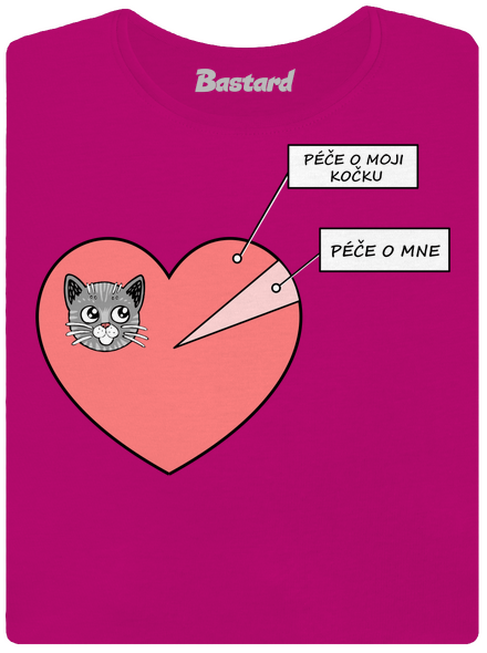 Péče o kočku
