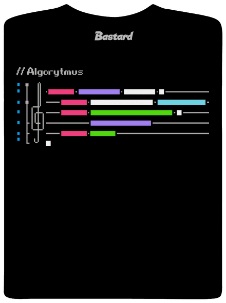 Algorytmus