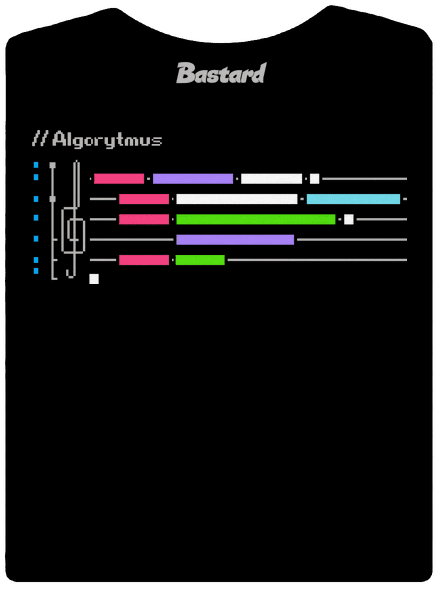 Algorytmus