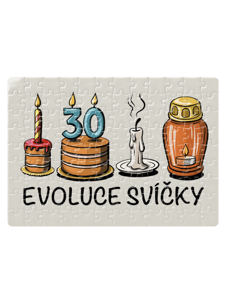 Evoluce svíčky