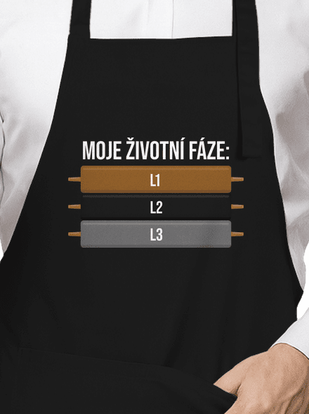 Moje životní fáze