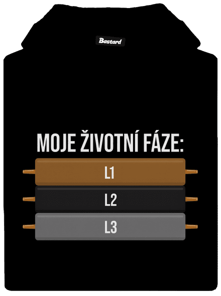 Moje životní fáze