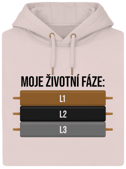Moje životní fáze