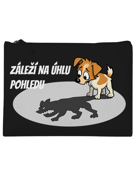Úhel pohledu