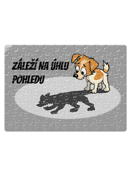 Úhel pohledu
