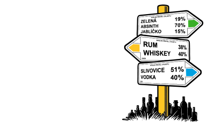 Nejnovější potisk