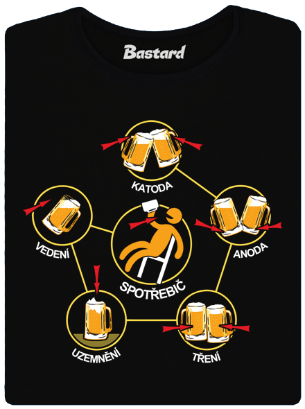 Pivní obvody dámské tričko
